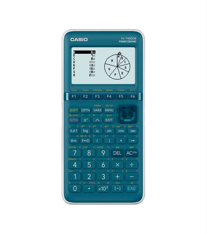 FX-7400GIII