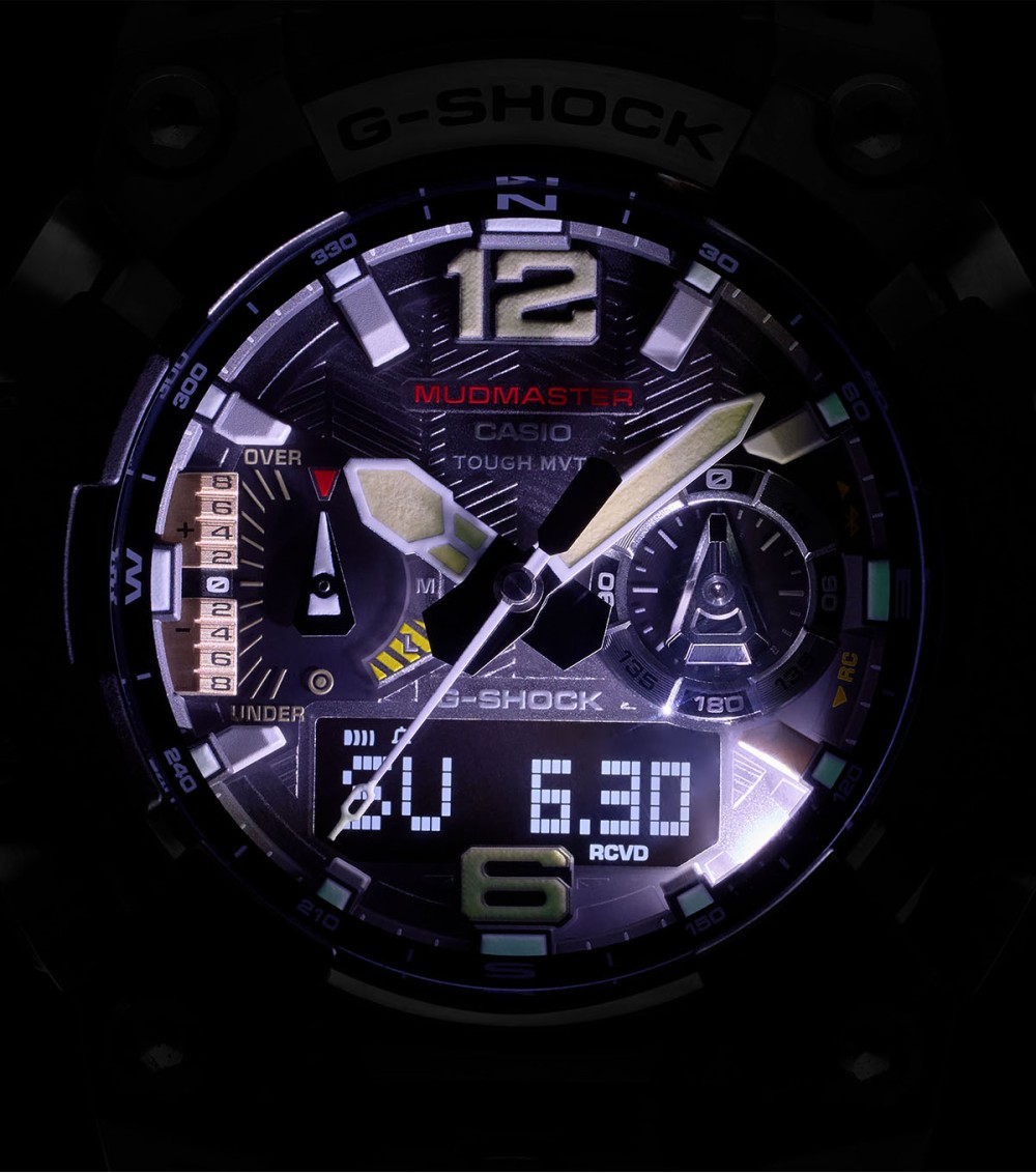 GWG-B1000-1AER